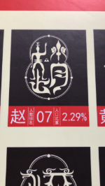 博物馆展示的姓氏占比